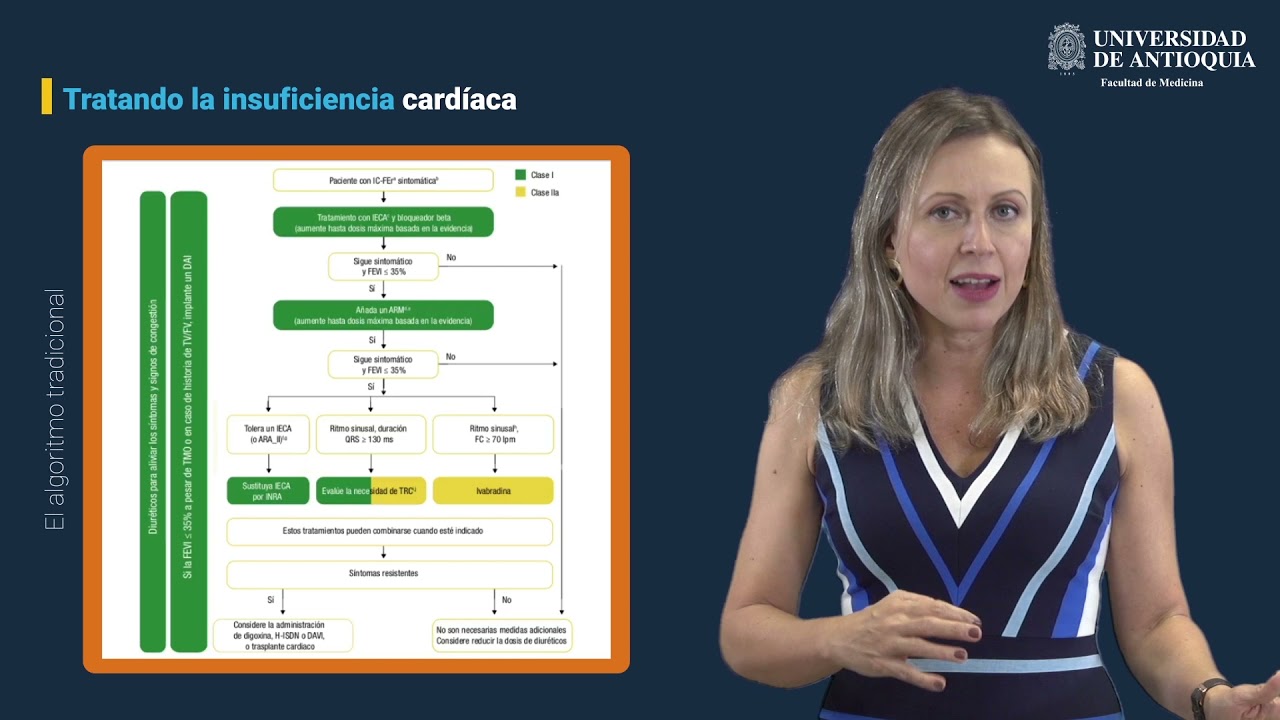 #PerlasClínicas | Cómo Iniciar el Tratamiento de la Insuficiencia Cardíaca - Dra. Clara Saldarriaga