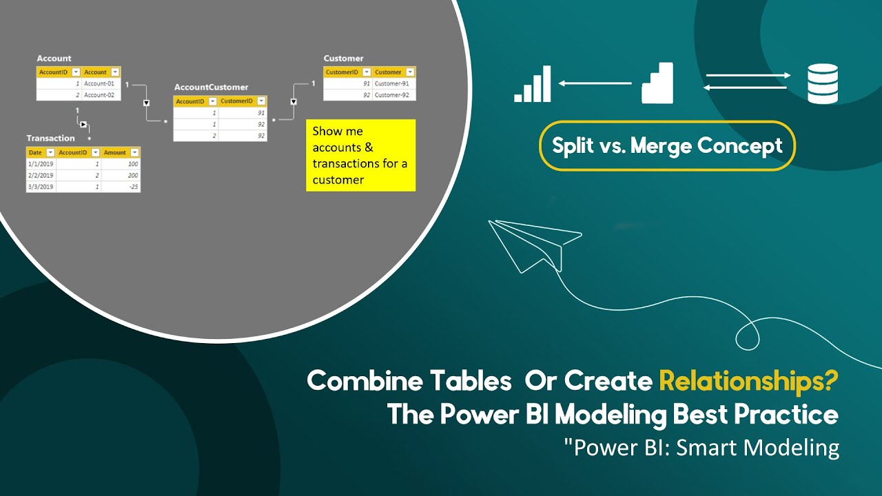 Power Query Transformation and Create Relationships