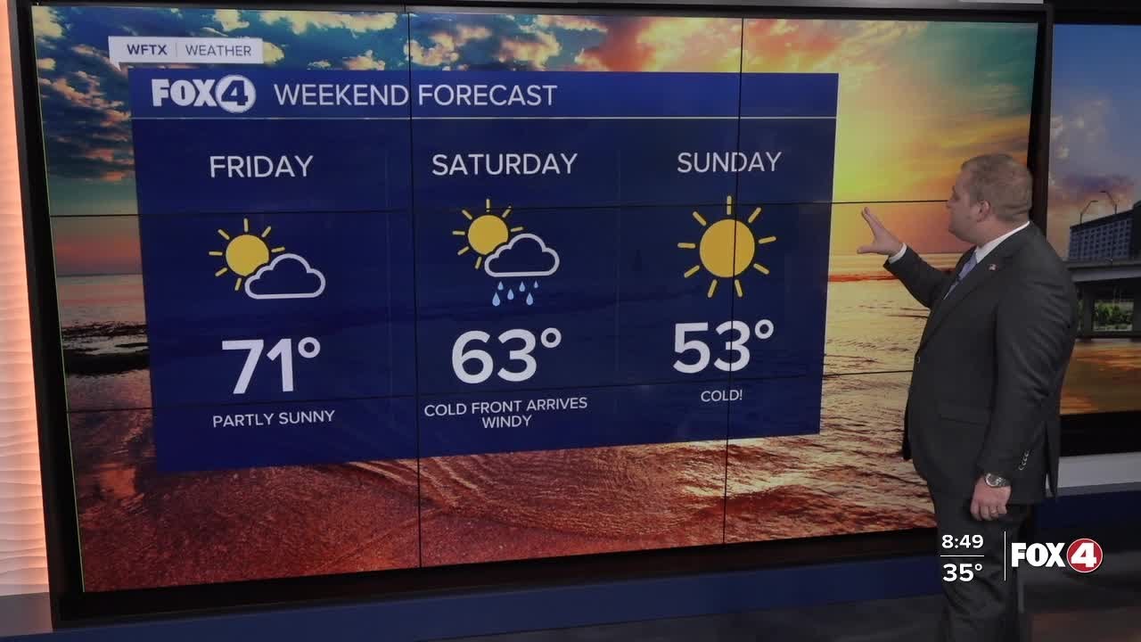 FORECAST: Brief warm up ahead of another winter blast