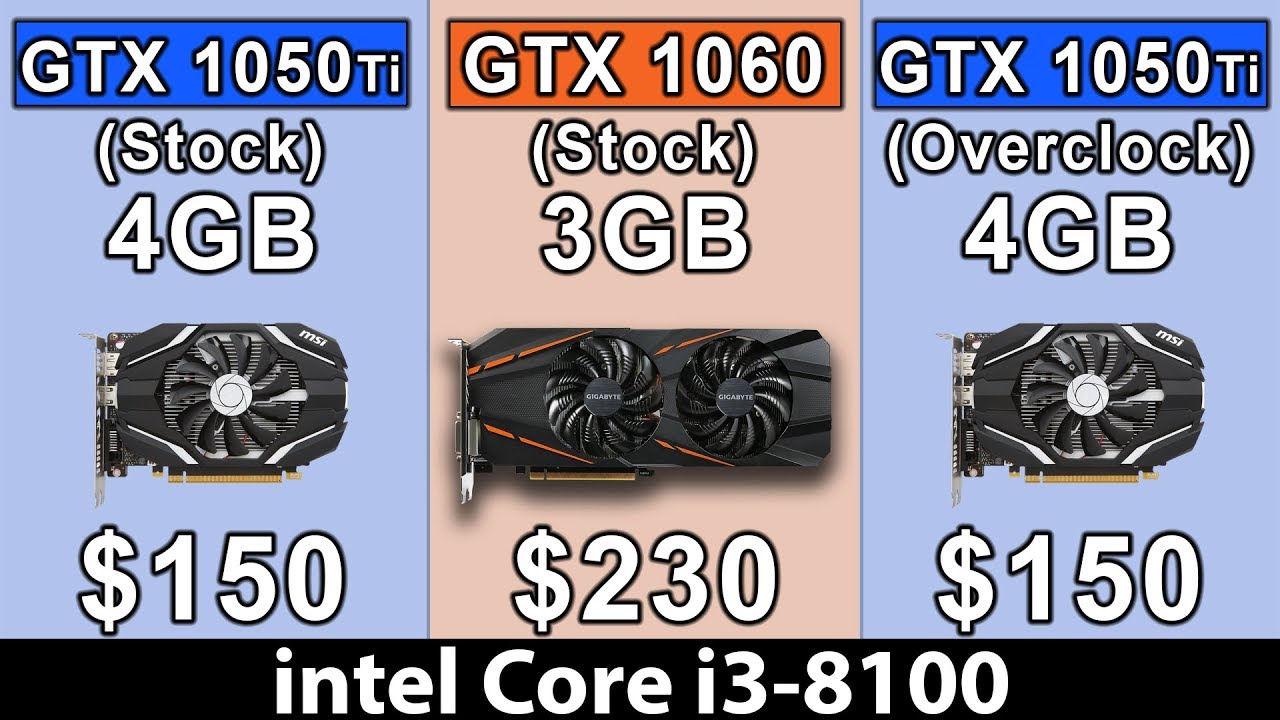 GTX 1060 3GB vs GTX 1050 Ti vs GTX 1050 Ti OC | New Games Benchmarks