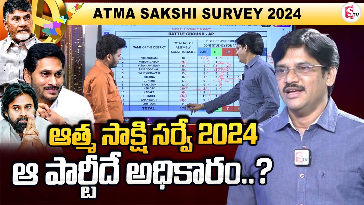 Atma sakshi Group Survey Report on AP Elections 2024 | Exit poll Assembly AP 2024 | @SumanTV