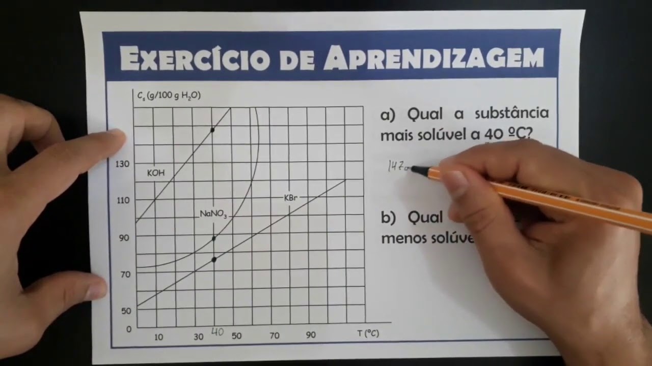 Exercícios 2B1 VA1