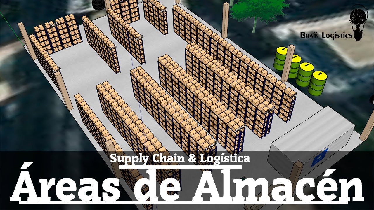 Áreas de almacén: Patios de Maniobra