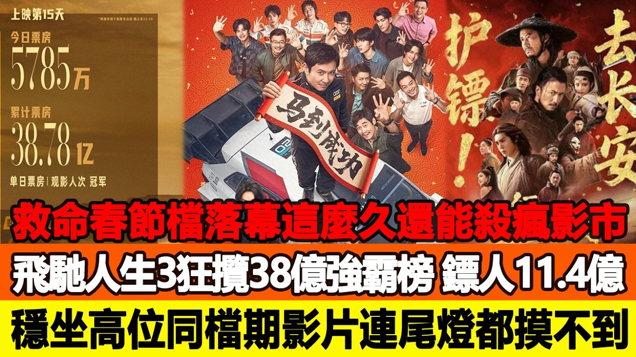 救命！春節檔落幕這麼久還能殺瘋影市？《飛馳人生3》狂攬38億強勢霸榜，《鏢人》11.4億穩坐高位，同檔期影片連尾燈都摸不到！追星看TV #吳京 #沈騰