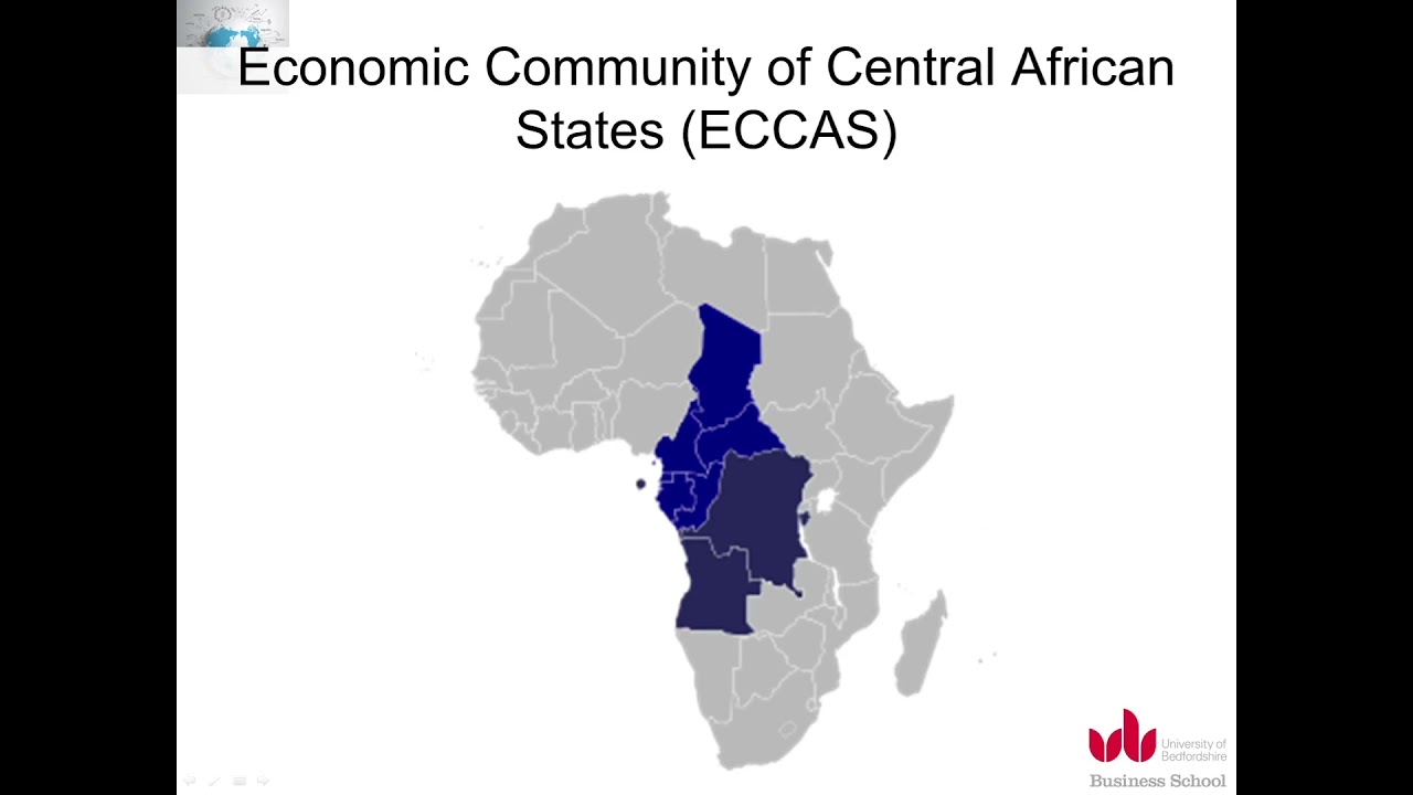 Types of Regional Integration
