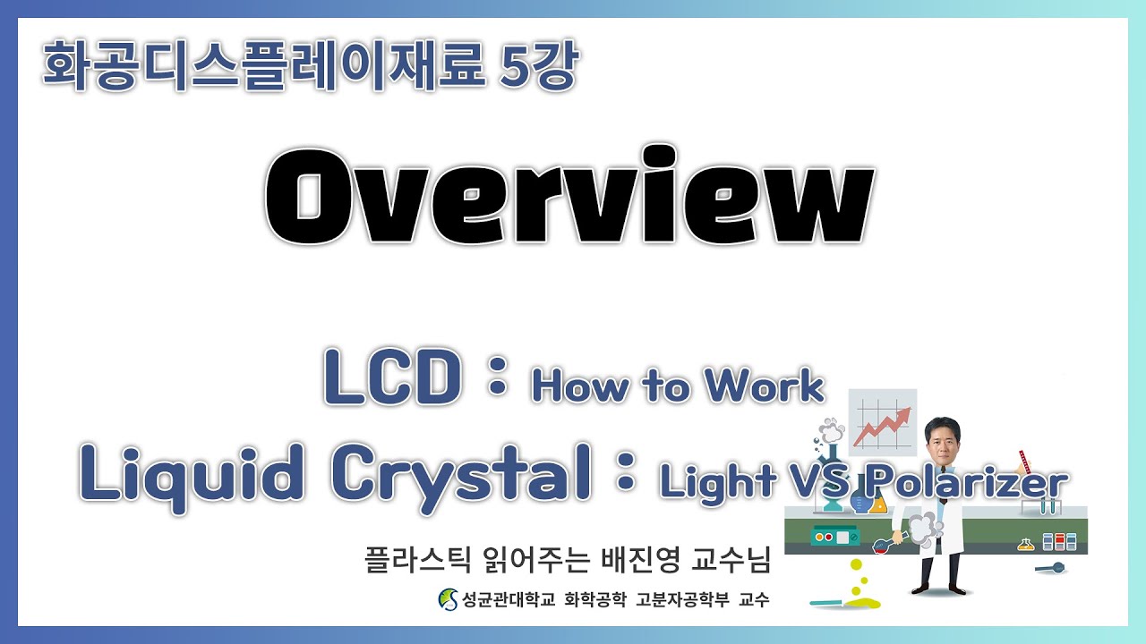 5강. LCD Overview : How to work? / LC : light vs polarizer / LCD는 어떻게 작동하는가? LC의 역할은? / 성균관대 교수