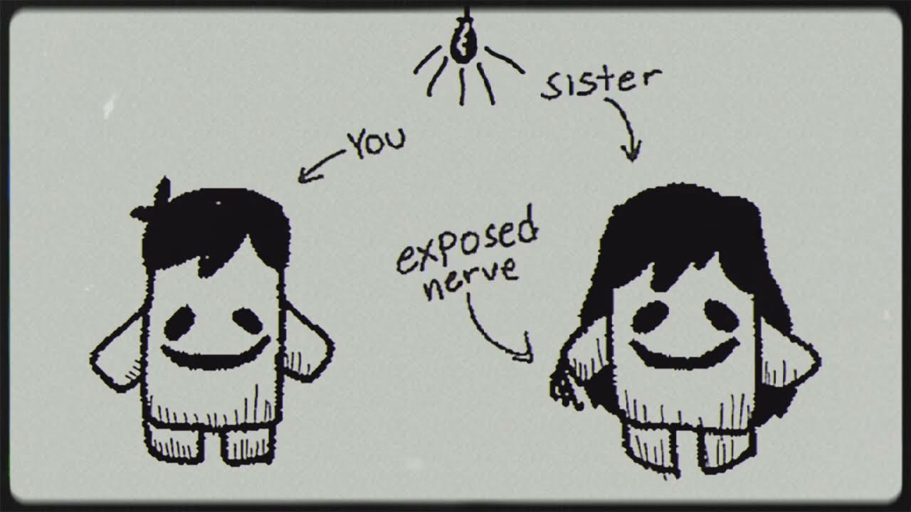 Exposed Nerve meme but it's OMORI