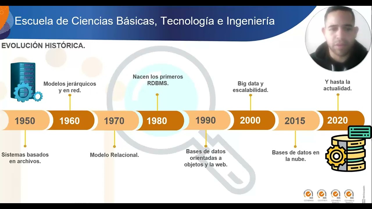 FASE 1   BASES DE DATOS