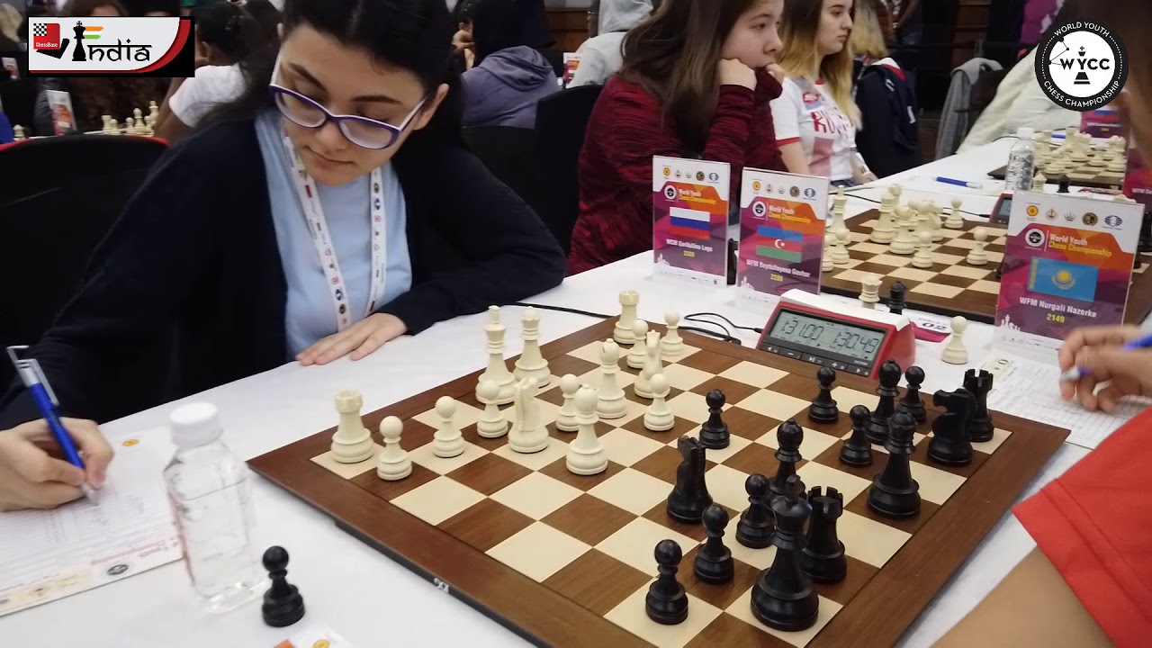 The initial moments of the final round of the World Youth 2019