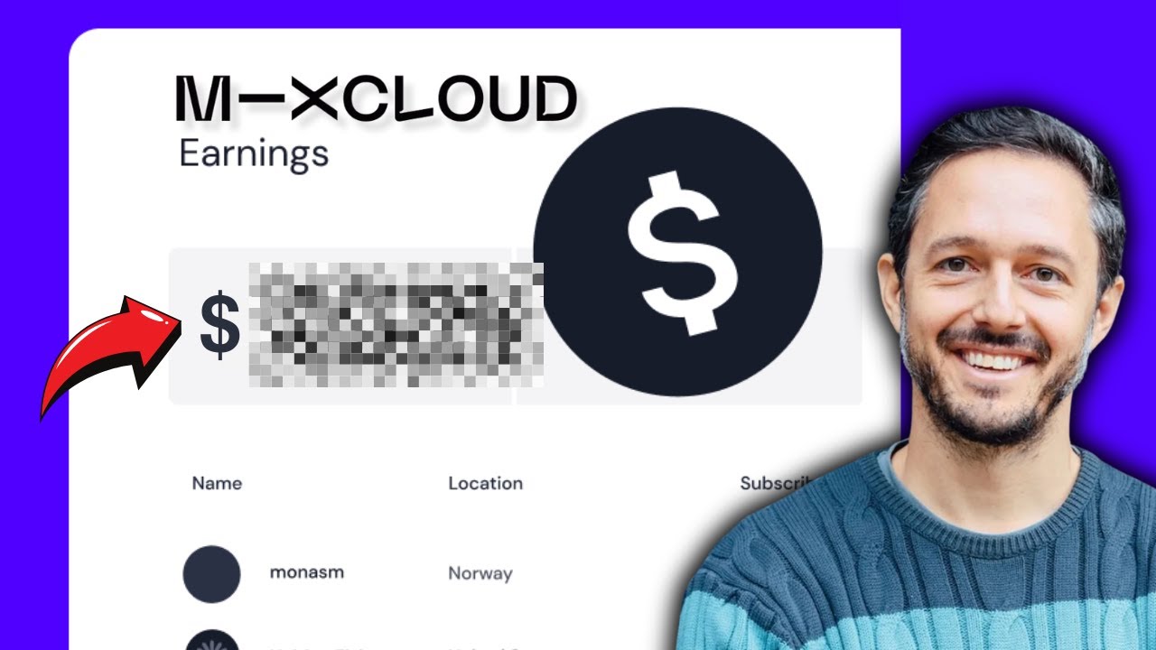 Генеральный директор Mixcloud раскрывает секрет заработка в качестве диджея