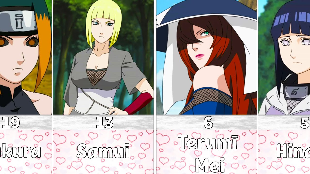 Most Beautiful Waifu of Naruto Characters | Top Most Beautiful Naruto Female Characters