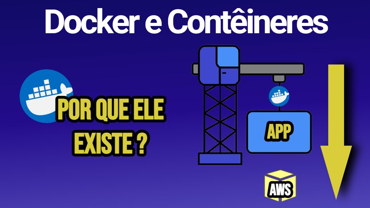 O que é o docker - Tudo que você precisa saber (Entendendo a história)