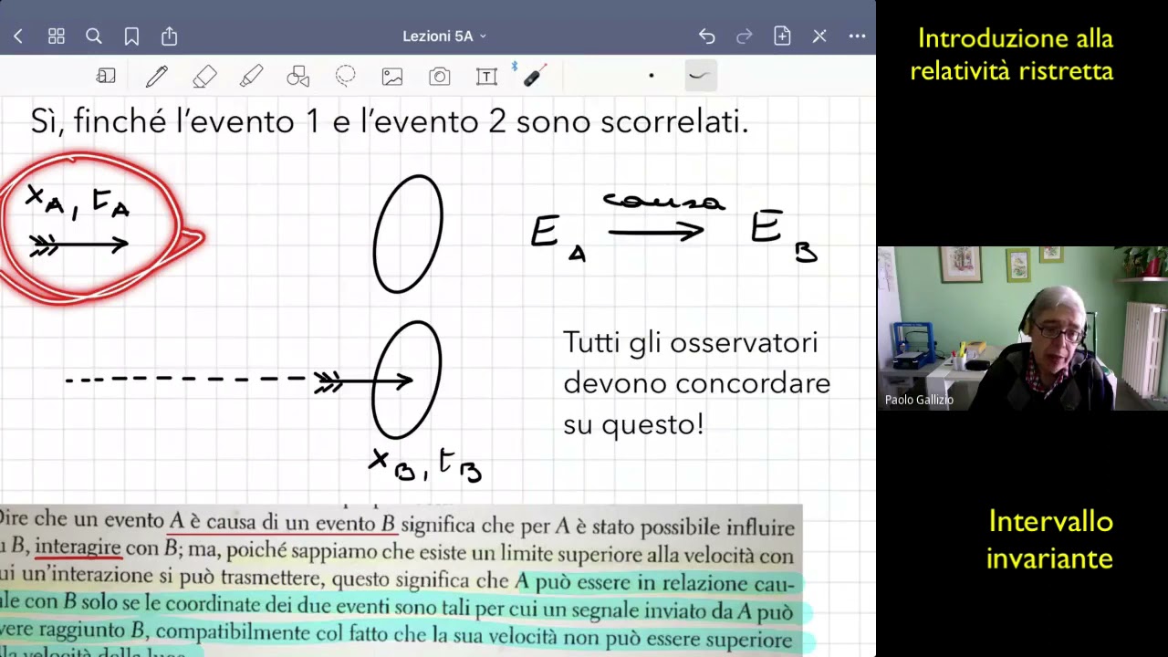 Tutto è relativo? L'intervallo invariante