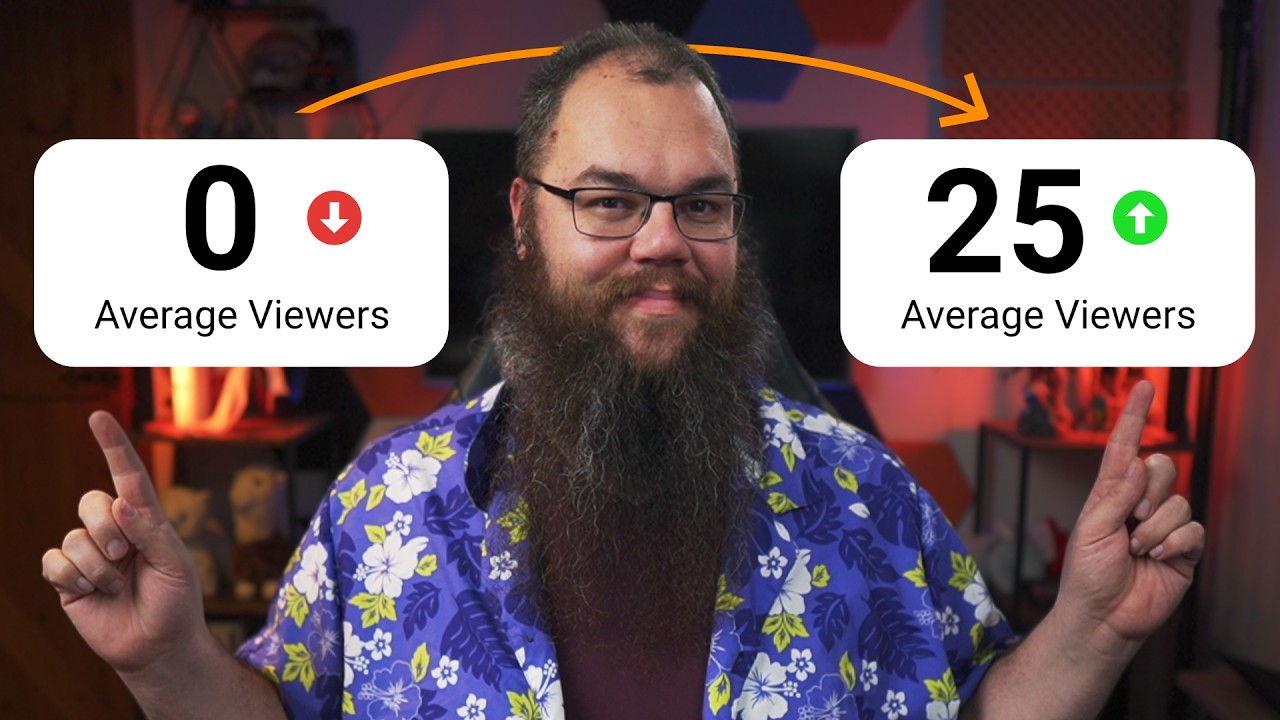 How to Start Streaming and Grow your Channel in 2026