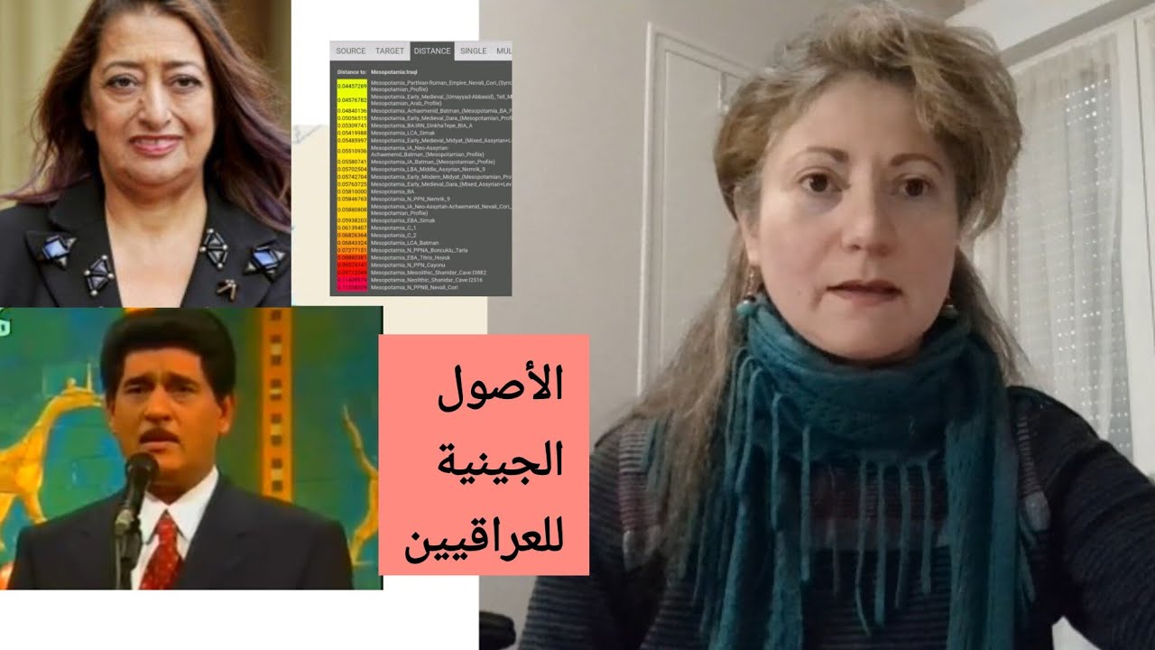 الأصل والتركيب الجيني لعرب العراق،  origin and genetic makeup Dna Iraq