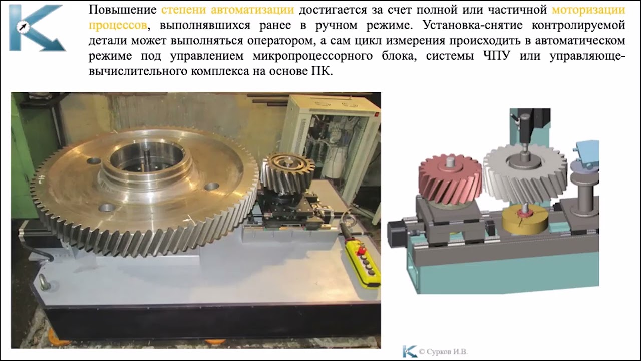 Доклад И.В. Суркова на выставке ТехноФорум - 22.10.2024