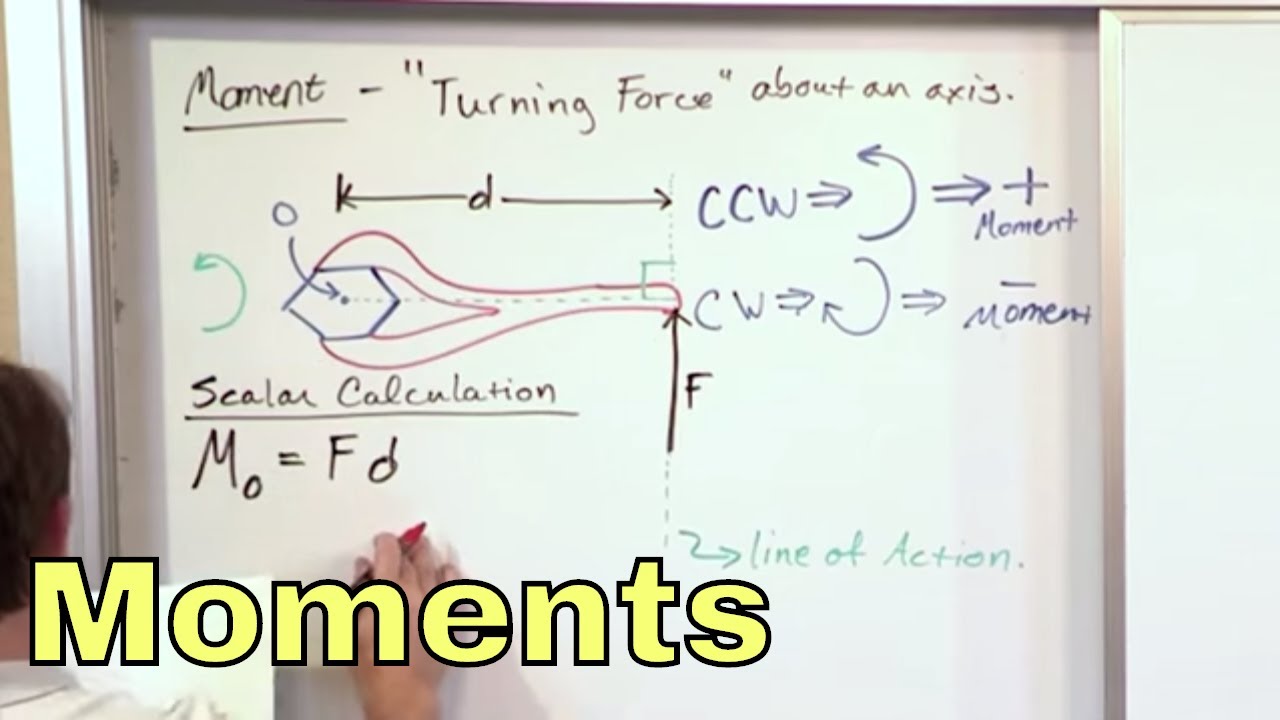 01 - Moment of a Force,  Scalar Calculation, Part 1 (Engineering Mechanics)