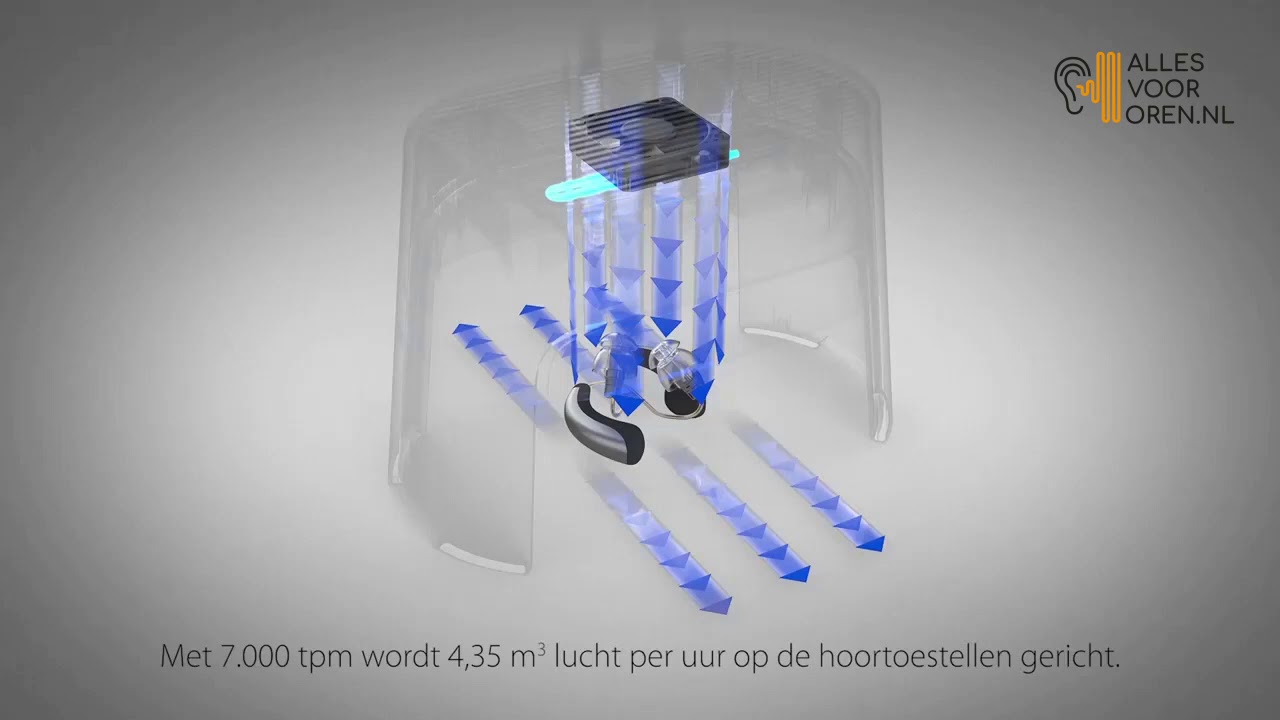 Dry Cap UV 3 droogcabine en desinfectie voor hoortoestellen, mondkapjes en telefoons