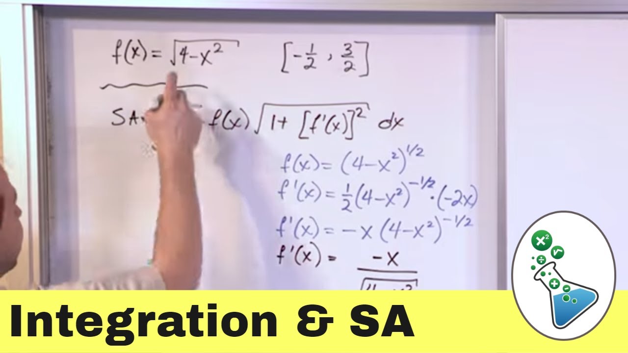Calculating the Surface Area of an Object with Integration in Calculus