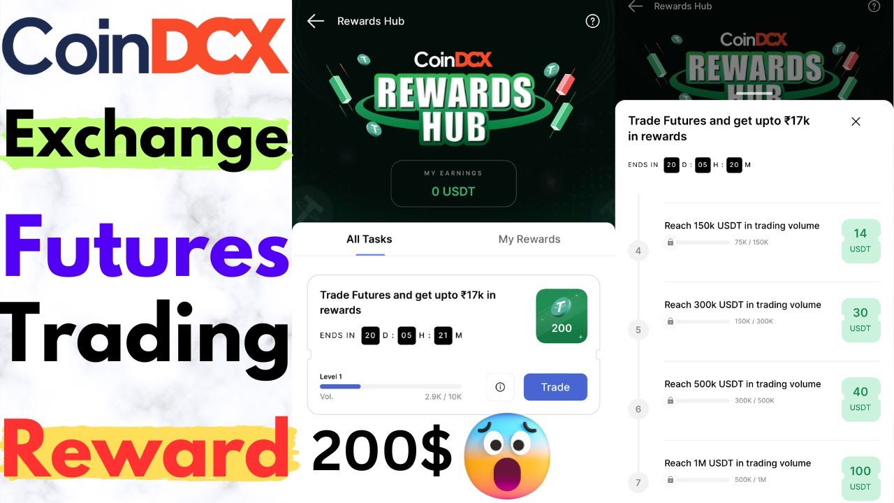 How To Claim 200$ Reward On CoinDCX Exchange ?