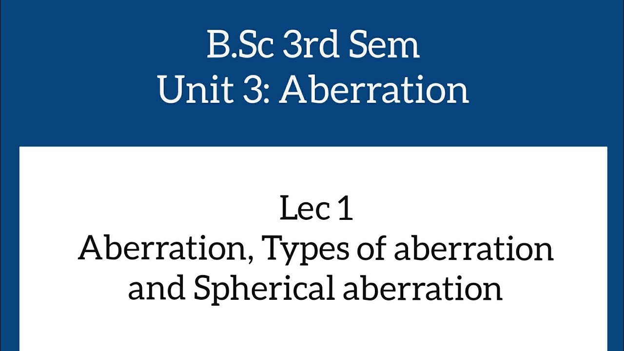 B.Sc3_Lec1_Aberration, Types of aberration and Spherical aberration