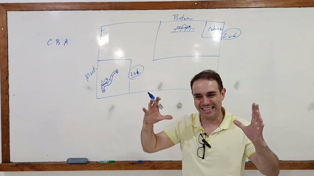 Cap 05 Contabilidade Financeira e Gerencial 