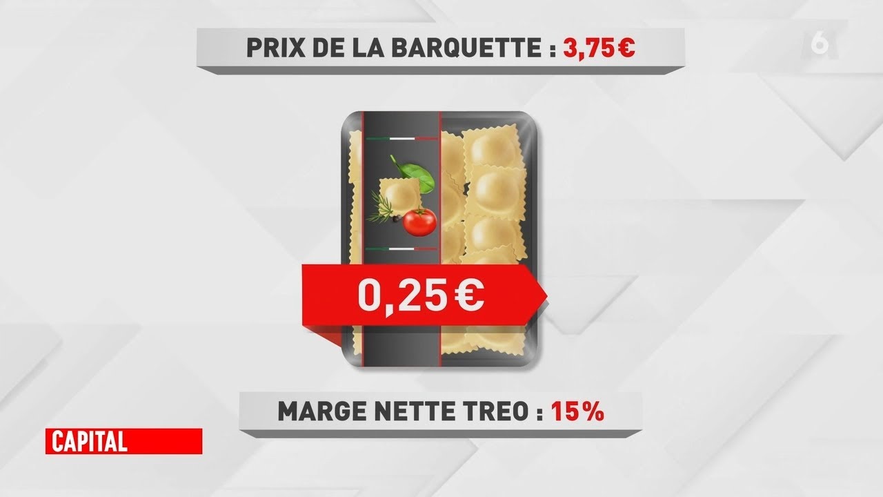Capital - Vite fait, vite pret : enquete sur les plats express des familles