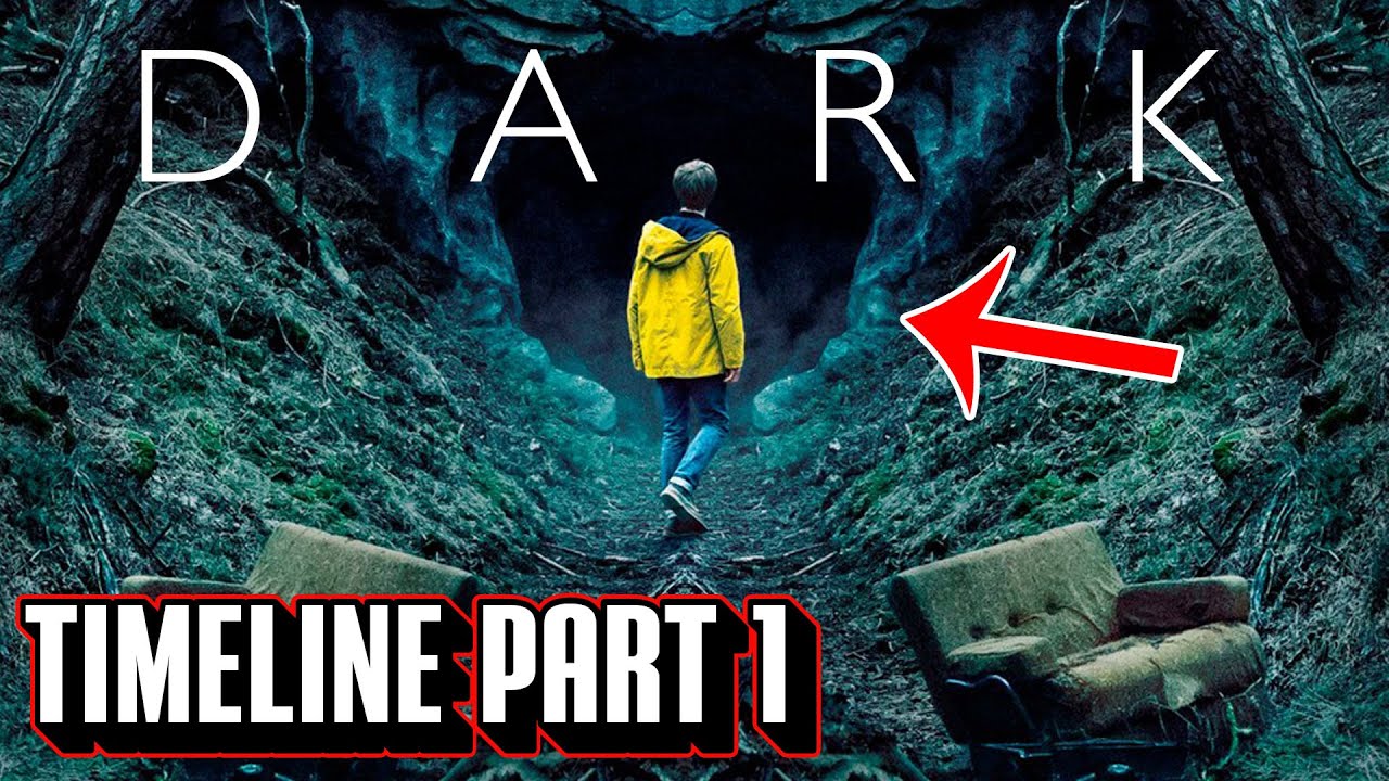 Dark Timeline | Everything in Chronological Order | Dark on Netflix