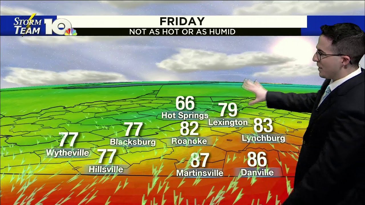 Chris' October 3, 2019 Morning Forecast