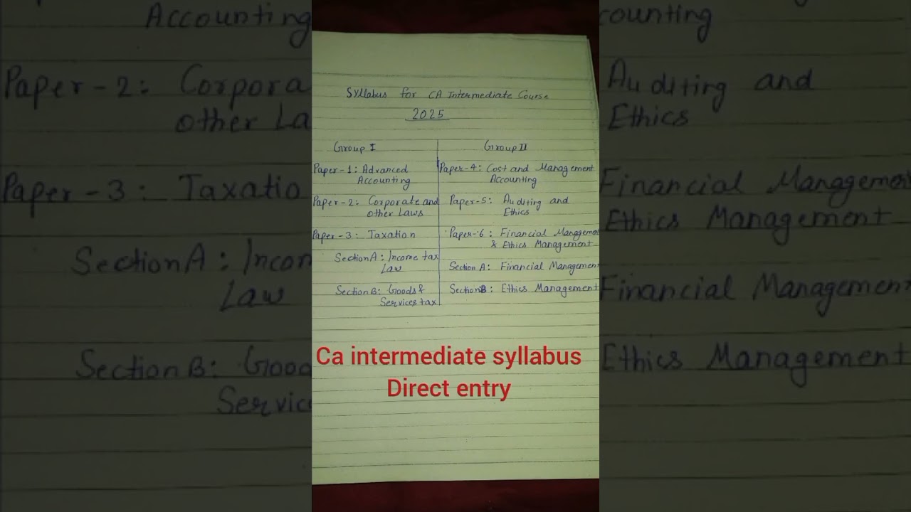 ca intermediate syllabus# how to prepare for ca inter exam direct entry