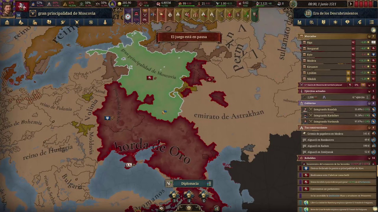 Europa Universalis V - Moscovia --- Rusia