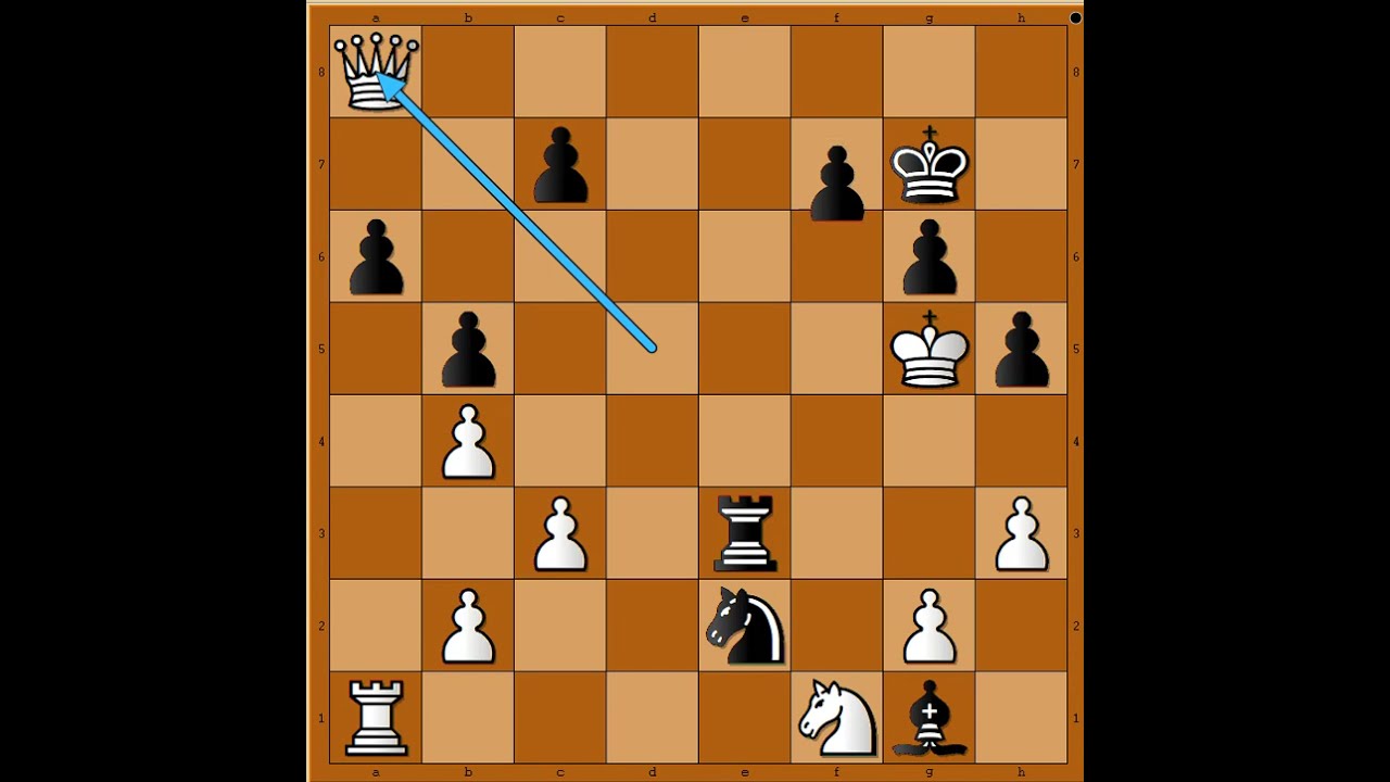 Zadivljujući napad prava šahovska fantastika 🔻🔺️🔻🔺️🔻 WILIAM vs POLLOK #3152
