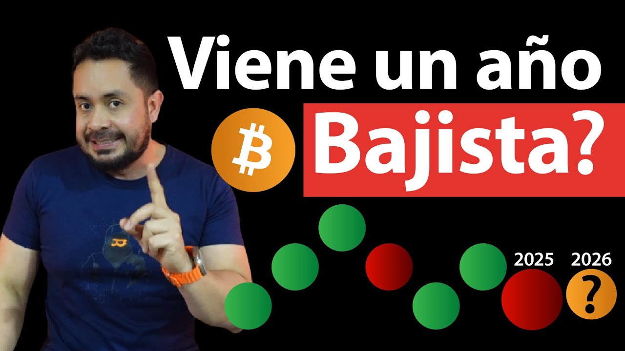 Ciclo de Bitcoin CAMBIO: Cuanto Tiempo la Ca&iacute;da❓