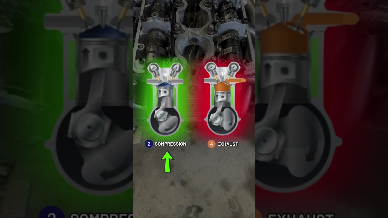 Valve Adjustments Made Easy