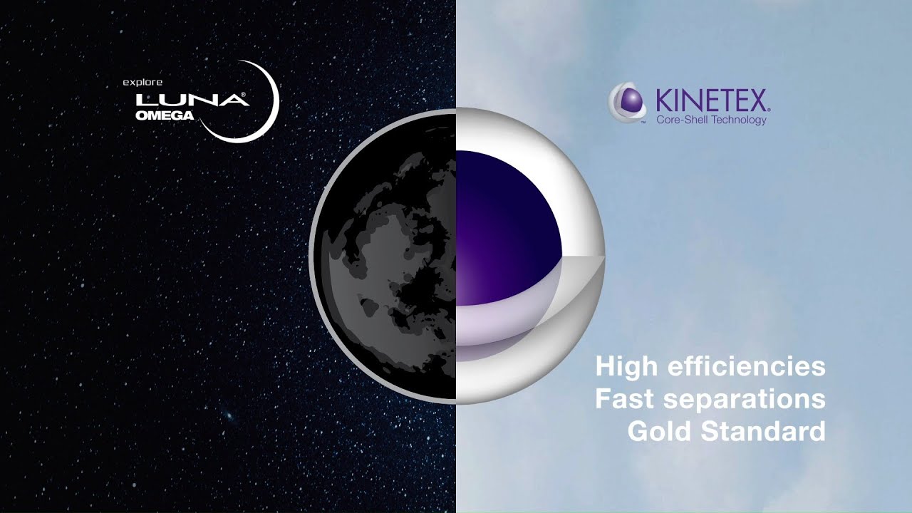 High Efficiency Liquid Chromatography Columns: Kinetex, Luna, and Omega Explained