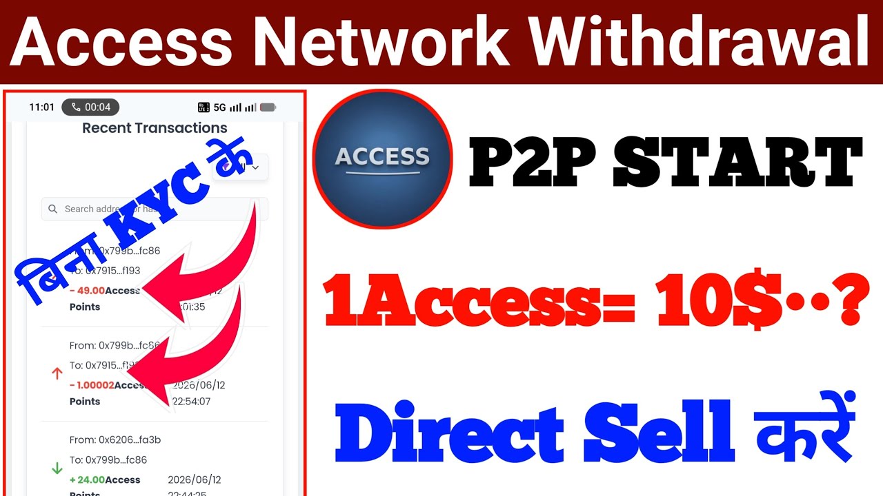 Access Network Withdrawal Process | how to sell access network | access network |