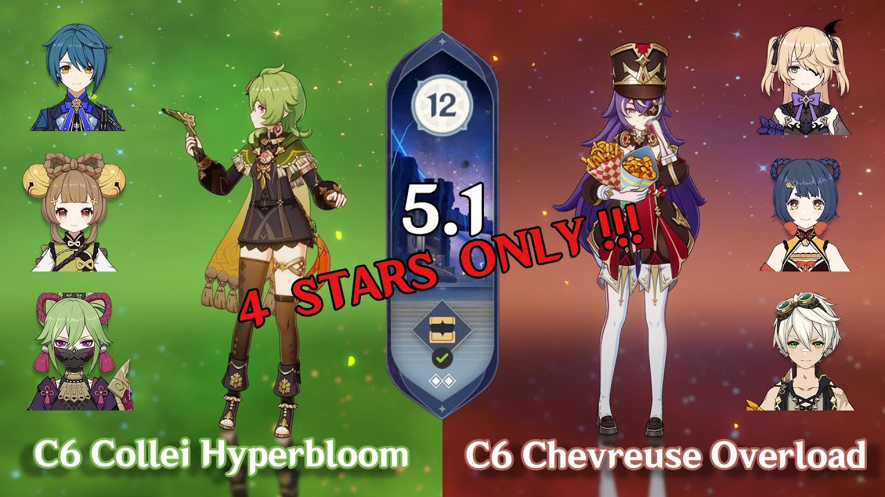 5.1 Spiral Abyss Floor 12 -  C6 Collei and C6 Chevreuse - Genshin Impact