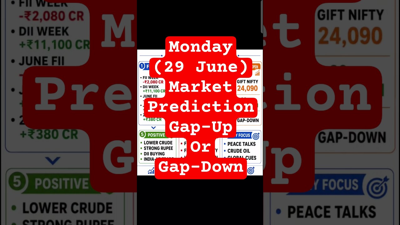 Tomorrow Market Prediction: Gap-Up or Gap-Down? Crude Oil, US-Iran Tension, and Trade Deal Will D...