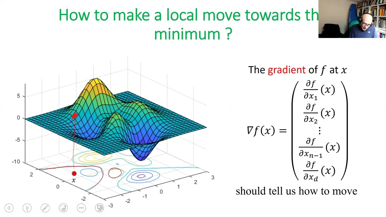Gradient Descent 1.1