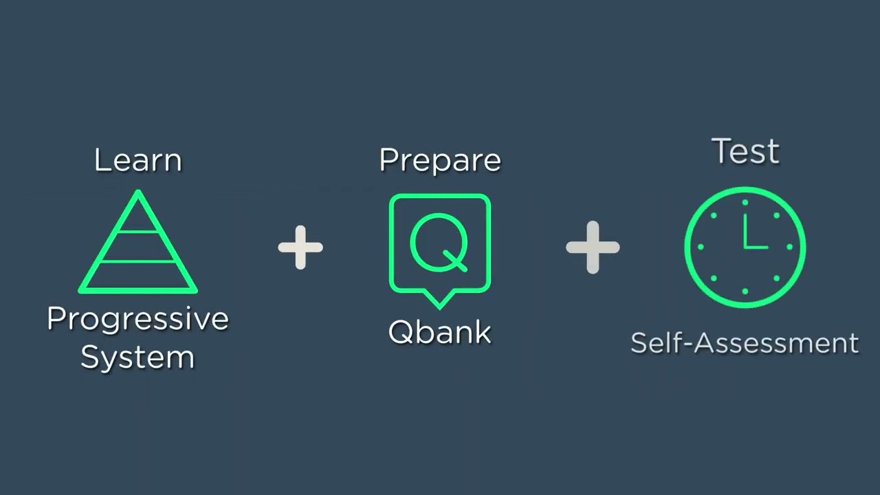Pastest's USMLE Step 1 Resource