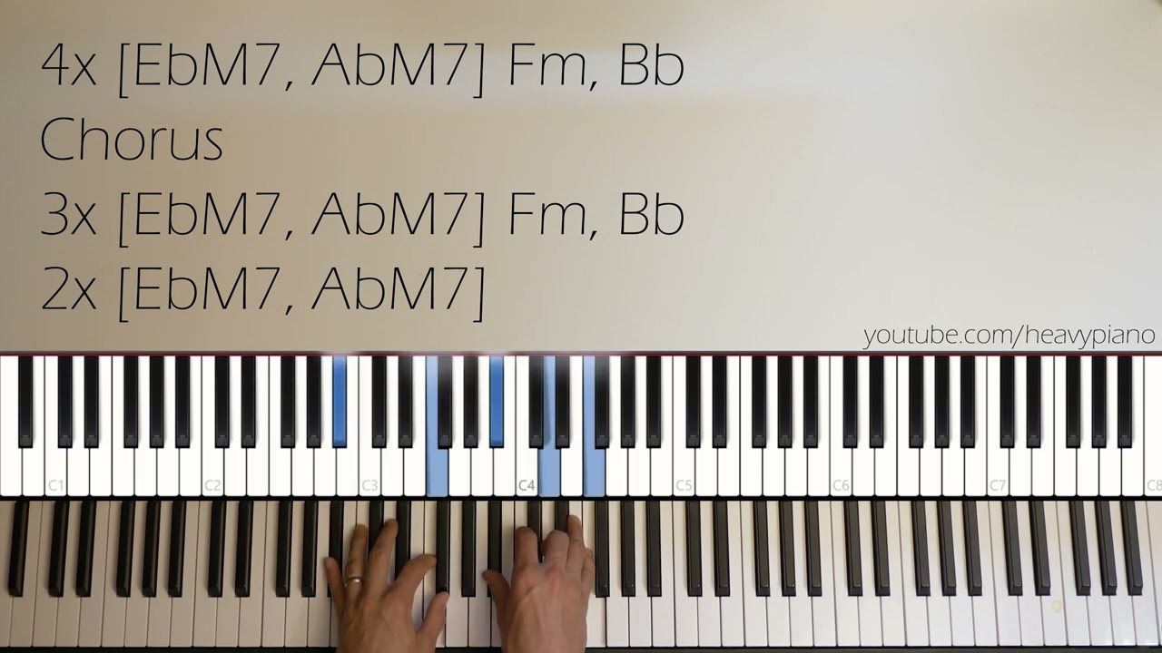 Smashing Pumpkins - 1979 Piano Tutorial