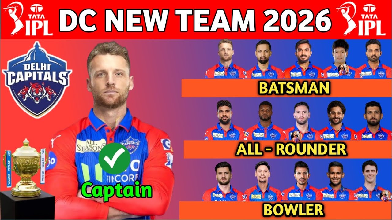 Teams New Squad 2026 | Delhi Capitals Squad | DC New Squad 2026 | IPL 2026 | DC SquadDC 