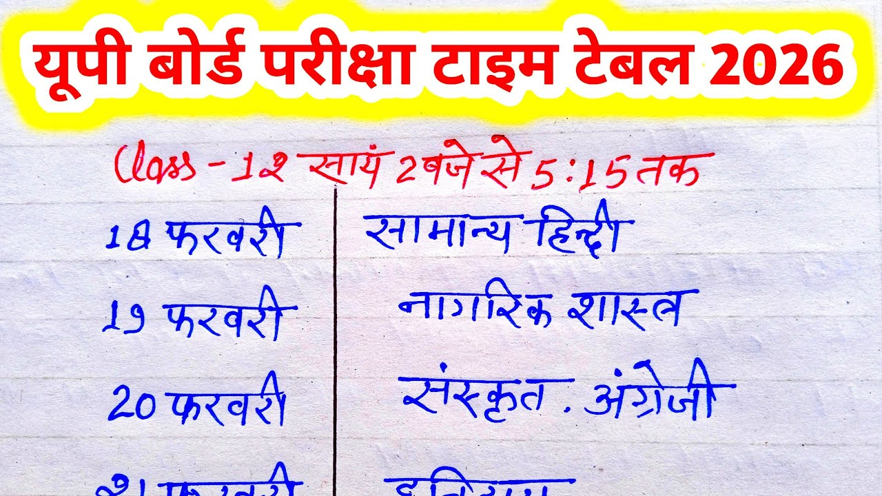 up board time table 2026 class 12 | up board time table intermediate 