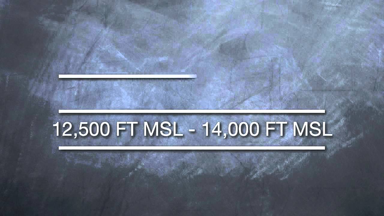 Aviation Oxygen Requirements