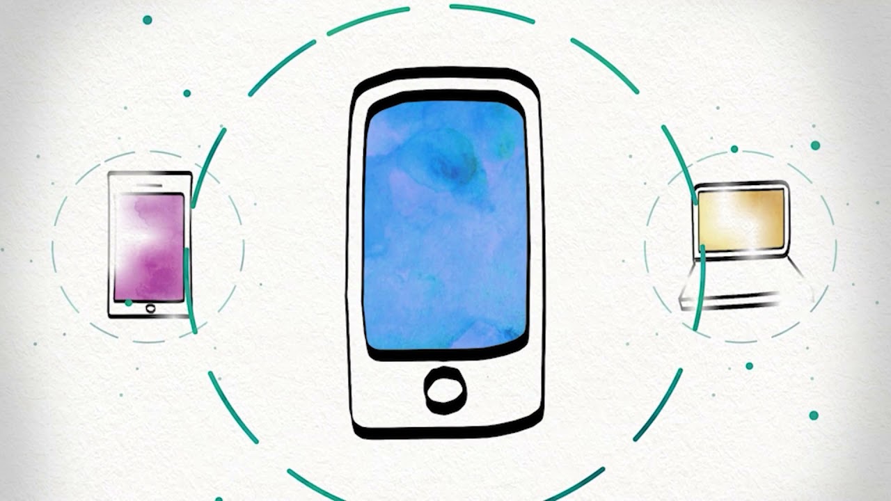 Mindful Technology Use