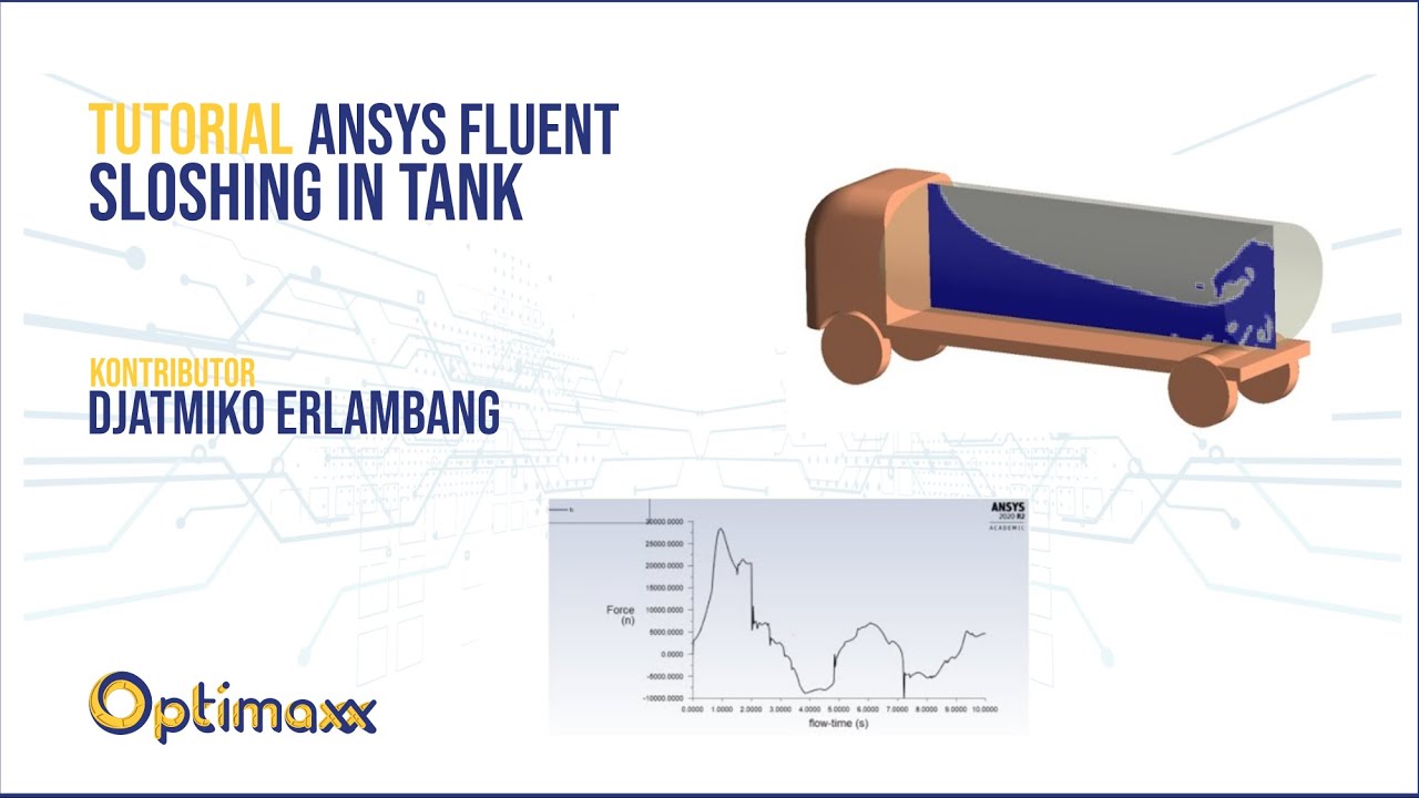 Simulasi Sloshing in Tank dengan Ansys Fluent (VoF + Expression)