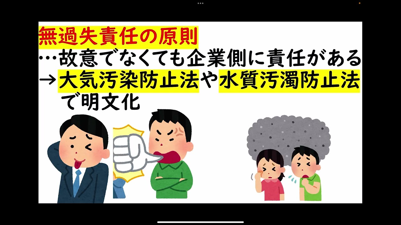 【公共】公害防止と環境保全