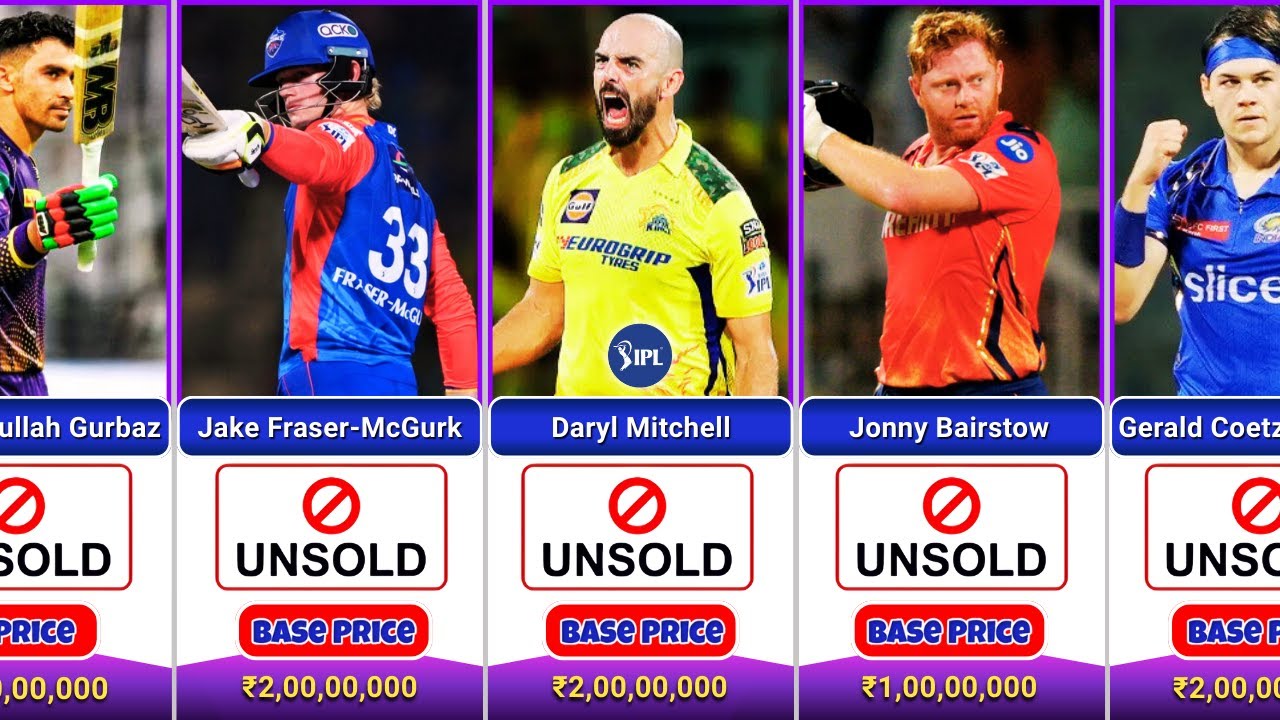 Unsold Players List IPL Auction 2026