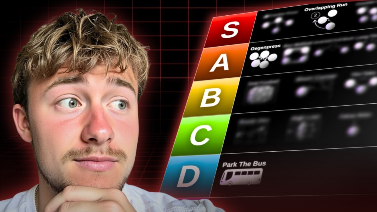 The Ultimate Football Tactics Tier List (from worst to best)