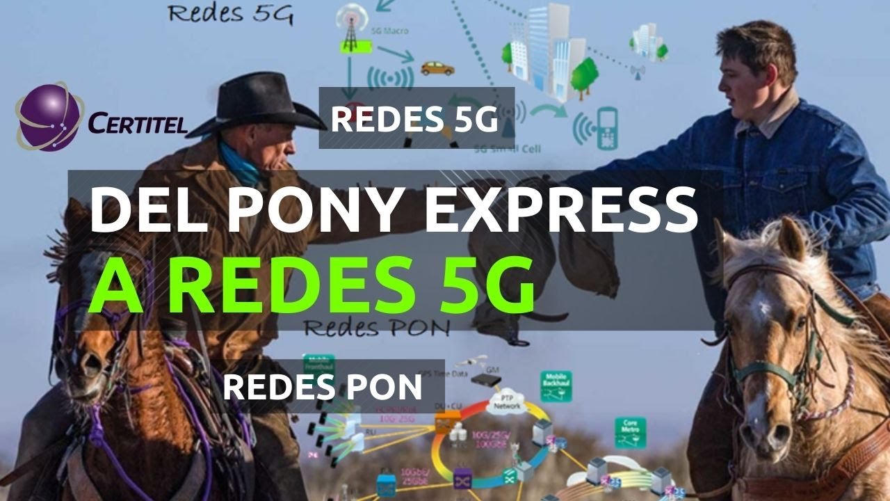 Webinar Evolución de las Telecomunicaciones: del Ponny Express a Redes 5G